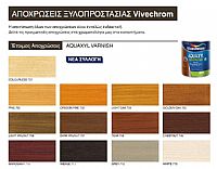 VIVECHROM - AQUAXYL VARNISH / ΒΕΡΝΙΚΙ ΕΜΠΟΤΙΣΜΟΥ ΞΥΛΟΥ ΒΑΣΕΩΣ ΝΕΡΟΥ