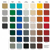 VIVECHROM - NEOCHROM SILICONE ΣΙΛΙΚΟΝΟΥΧΟ ΒΕΡΝΙΚΟΧΡΩΜΑ ΓΙΑ ΜΕΤΑΛΛΑ ΚΑΙ ΞΥΛΑ