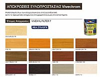 VIVECHROM - VIVEXYL FILTER 7 / ΒΕΡΝΙΚΙ ΕΜΠΟΤΙΣΜΟΥ ΞΥΛΟΥ ΣΑΤΙΝΕ 