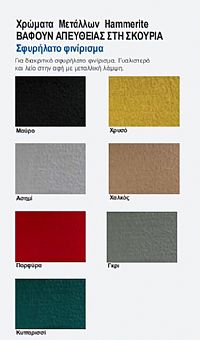 VIVECHROM - HAMMERITE ΑΠΕΥΘΕΙΑΣ ΣΤΗ ΣΚΟΥΡΙΑ ΣΦΥΡΗΛΑΤΟ 750ml