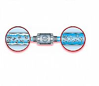 ELCLA - ΜΑΓΝΗΤΙΚΟΣ ΑΠΟΣΚΛΗΡΥΝΤΗΣ (17-02501)