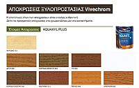VIVECHROM - AQUAXYL PLUS / ΣΥΝΤΗΡΗΤΙΚΟ ΕΜΠΟΤΙΣΜΟΥ ΞΥΛΟΥ ΒΑΣΕΩΣ ΝΕΡΟΥ