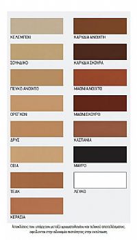 DUROSTICK DUROWOOD ΑΚΡΥΛΙΚΟΣ ΞΥΛΟΣΤΟΚΟΣ ΝΕΡΟΥ 200gr