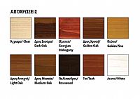 3V3 - AQUAGEL ΟΙΚΟΛΟΓΙΚΟ ΒΕΡΝΙΚΙ ΕΜΠΟΤΙΣΜΟΥ ΝΕΡΟΥ ΣΕ ΜΟΡΦΗ GEL ΕΣΩΤΕΡΙΚΗΣ ΚΑΙ ΕΞΩΤΕΡΙΚΗΣ ΧΡΗΣΗΣ