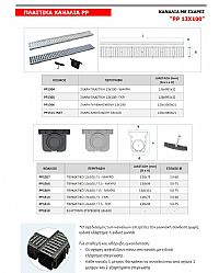 ΤΕΡΜΑΤΙΚΑ & ΕΞΑΡΤΗΜΑΤΑ ΚΑΝΑΛΙΩΝ PP 13x100 (PP1307)