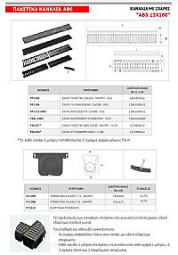 ΣΧΑΡΕΣ ΠΛΑΣΤΙΚΩΝ ΚΑΝΑΛΙΩΝ ABS 13x100 (PP1306)