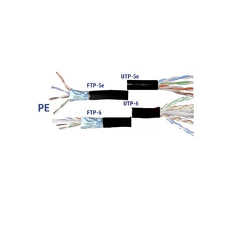 ΚΑΛΩΔΙΟ FTP CAT5e PE ΧΑΛΚΟΥ (CU) 4x2x24AWG (9-621145)