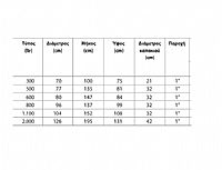 STAMATIOU - ΠΛΑΣΤΙΚΕΣ ΔΕΞΑΜΕΝΕΣ ΚΥΛΙΝΔΡΙΚΕΣ ΟΡΙΖΟΝΤΙΕΣ (050601)